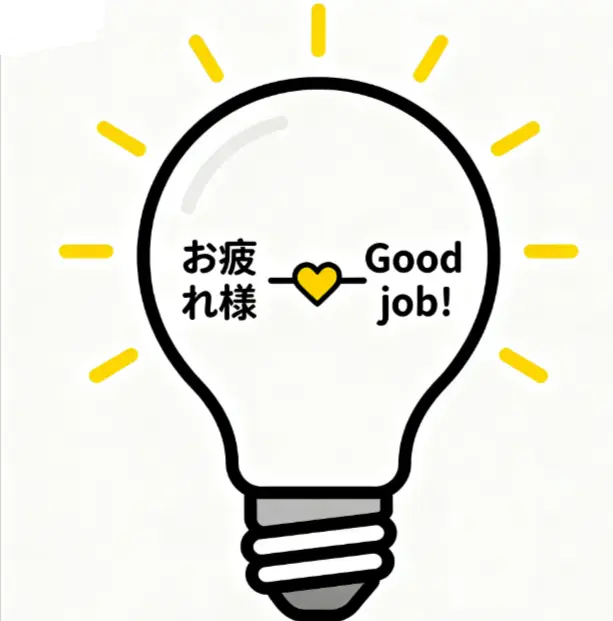 Context-Aware Translation Technology