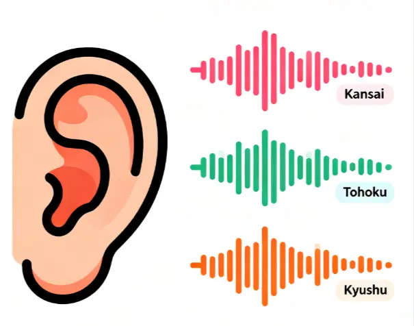 Advanced Speech Recognition for Japanese Dialects
