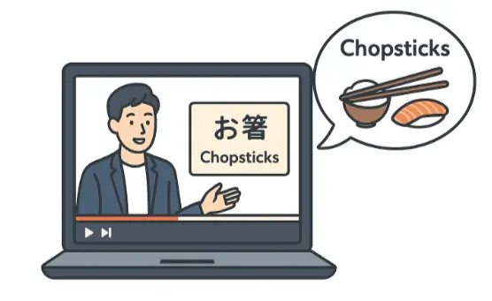 Educational Content Localization