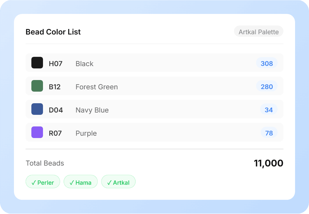 Pixel beads pattern creation interface showing image conversion